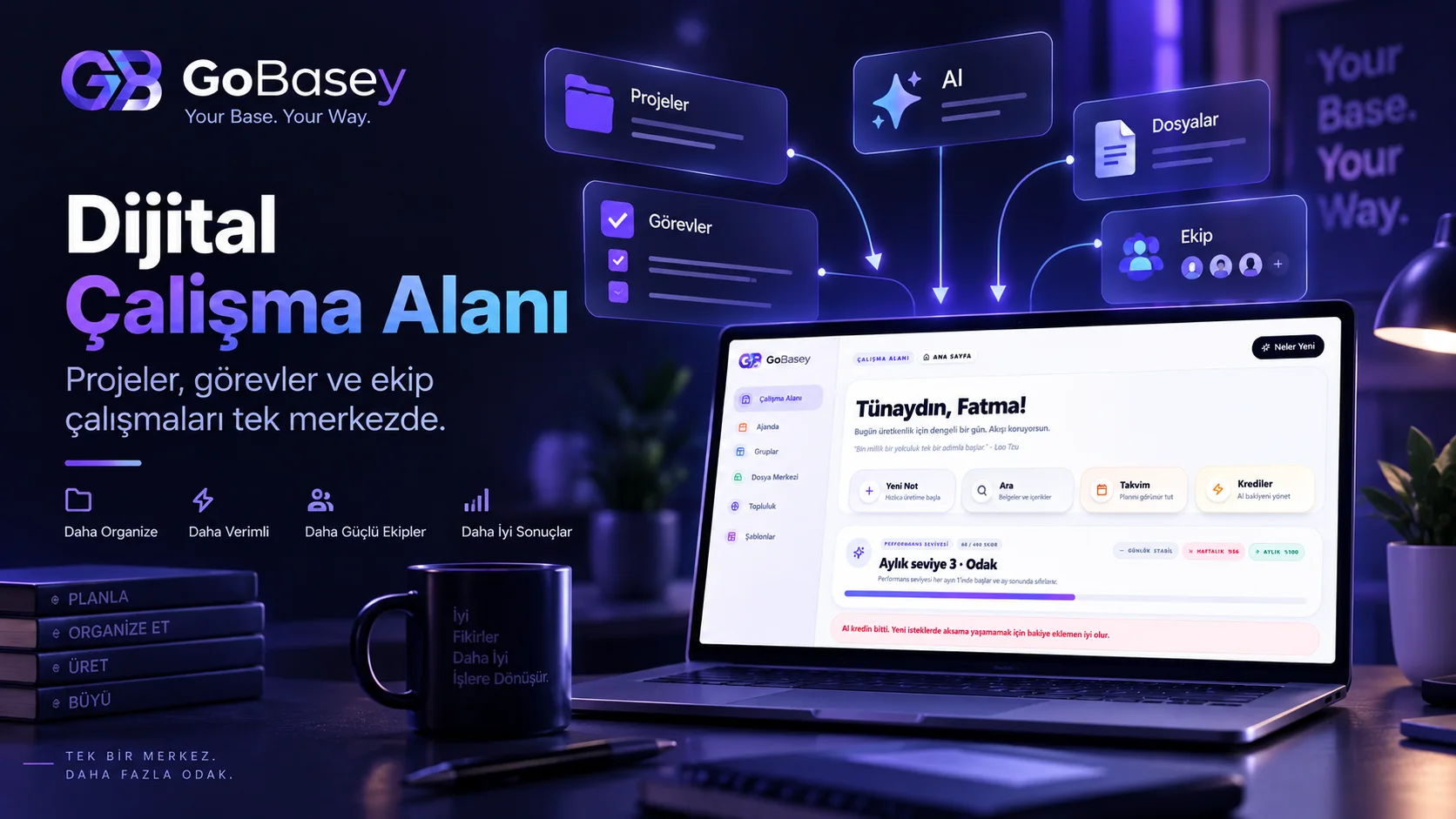 Dijital Çalışma Alanı Nedir?