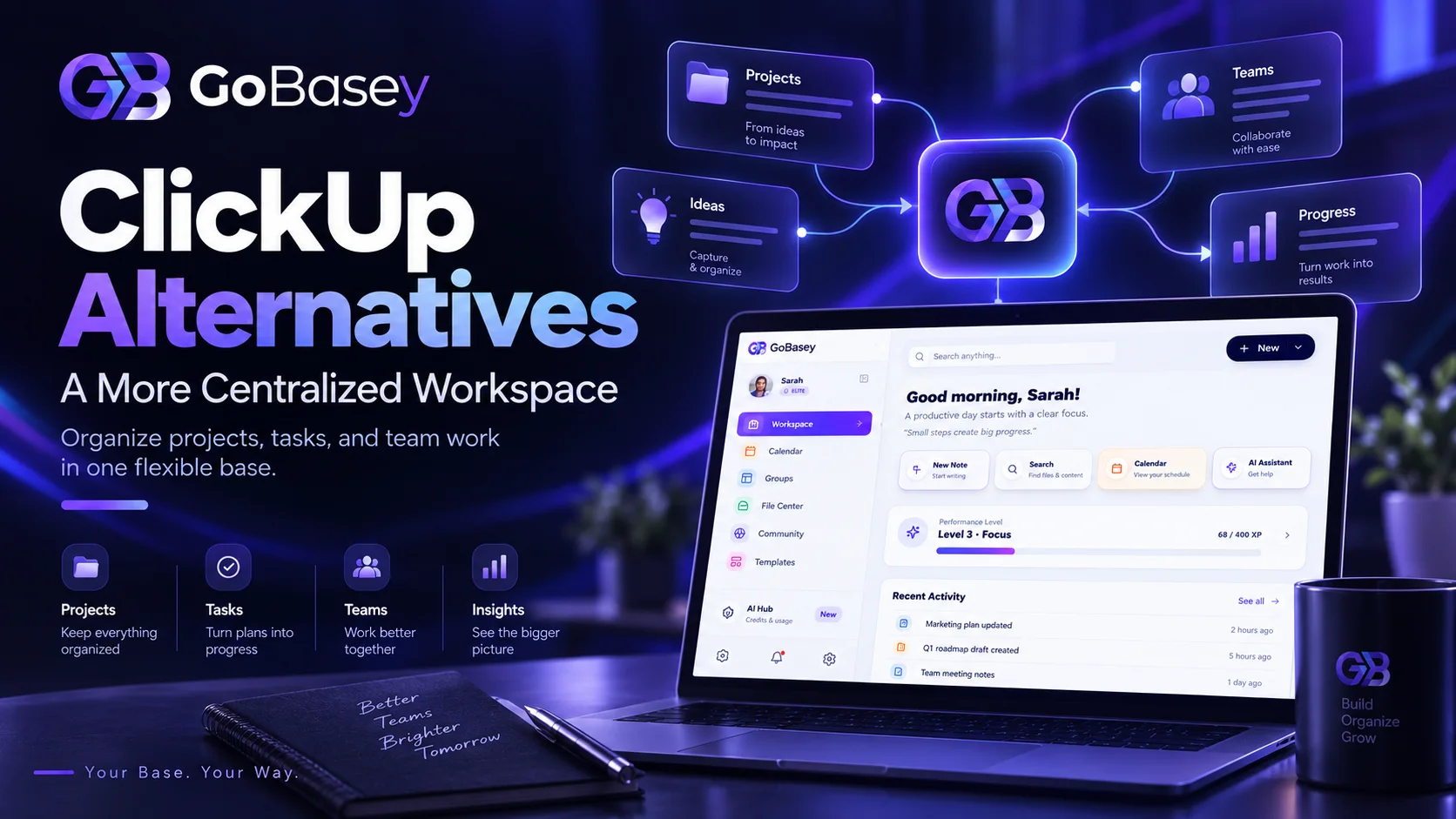 **GoBasey centralized workspace for managing projects, tasks, team work, files, and daily workflows.**